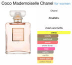 Coco Chanel Mademoiselle